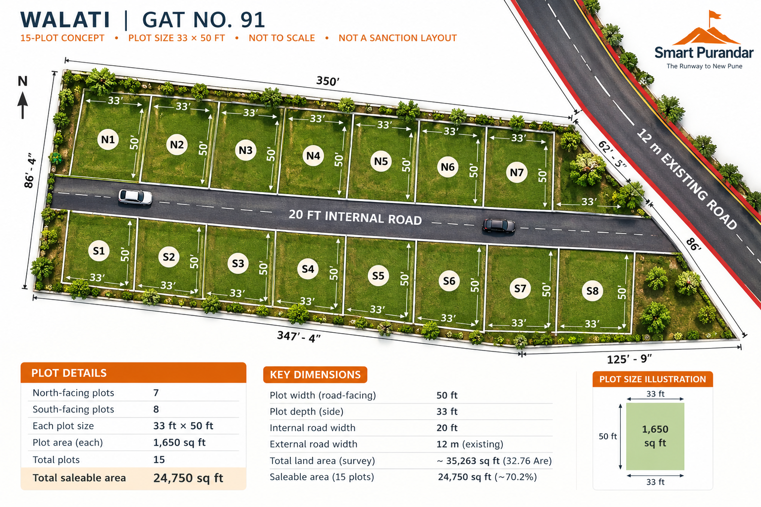 View Walati 15-Plot Layout